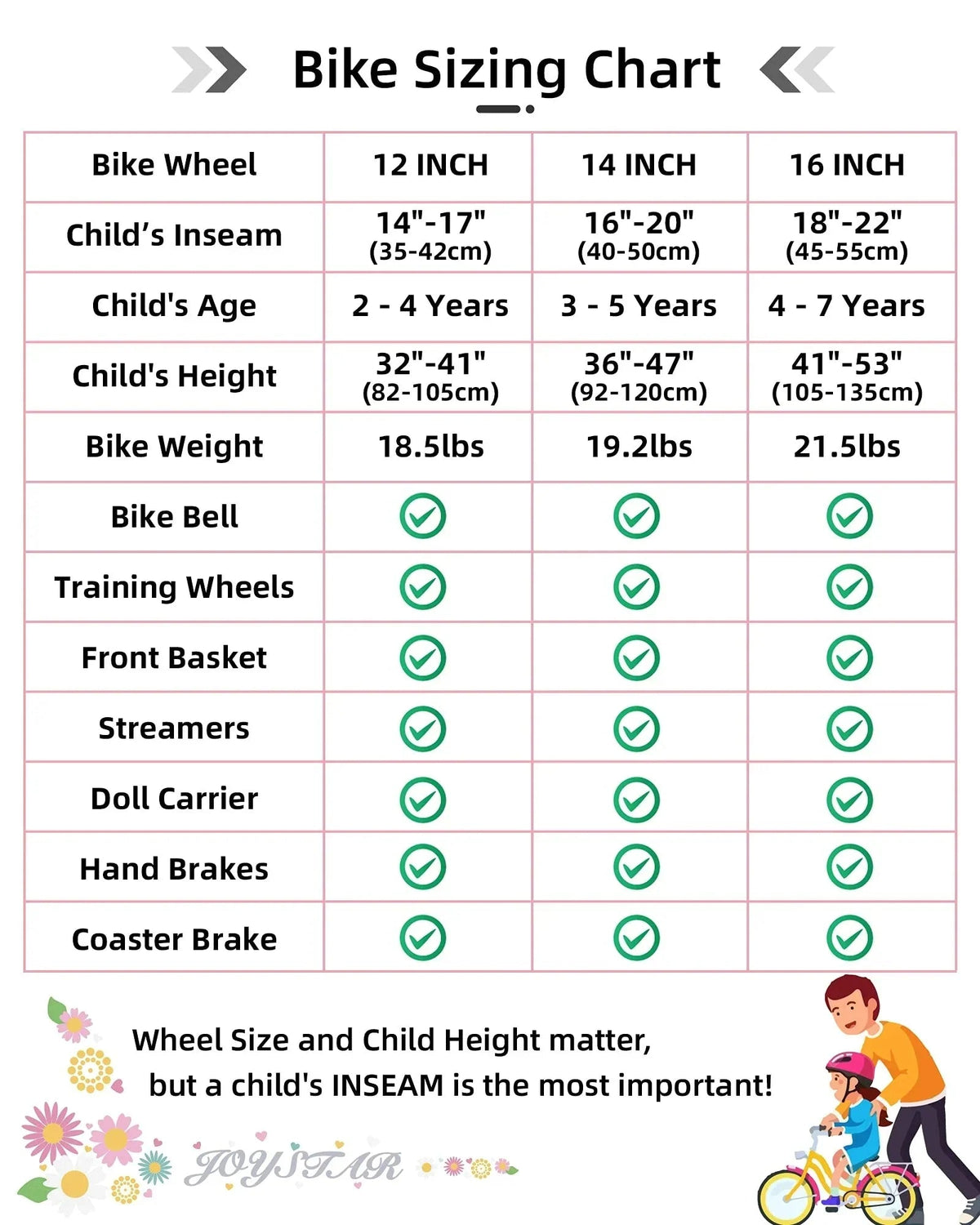 JOYSTAR Little Daisy Girls' Bike, 14 Inch, Pink With Training Wheels